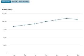 Interactive graphic 1.1.11