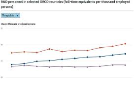 Interactive graphic 1.7.11