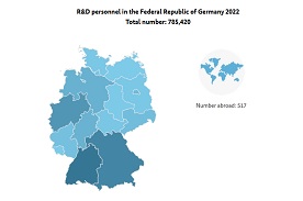 Interactive graphic 1.7.3
