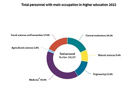 Interactive graphic 1.7.6