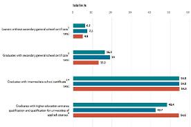 Interactive graphic 2.3.16