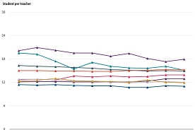 Interactive graphic 2.3.25