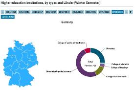 Interactive graphic 2.5.1