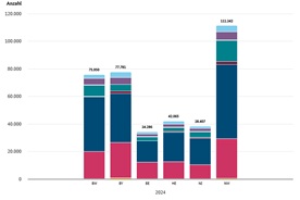 Interaktive Grafik 2.5.45