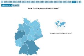 Interactive graphic 1.2.1