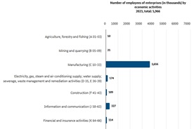 Interactive graphic 1.5.2