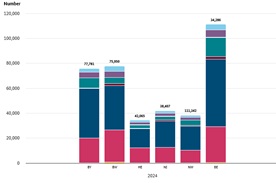 Interactive graphic 2.5.45